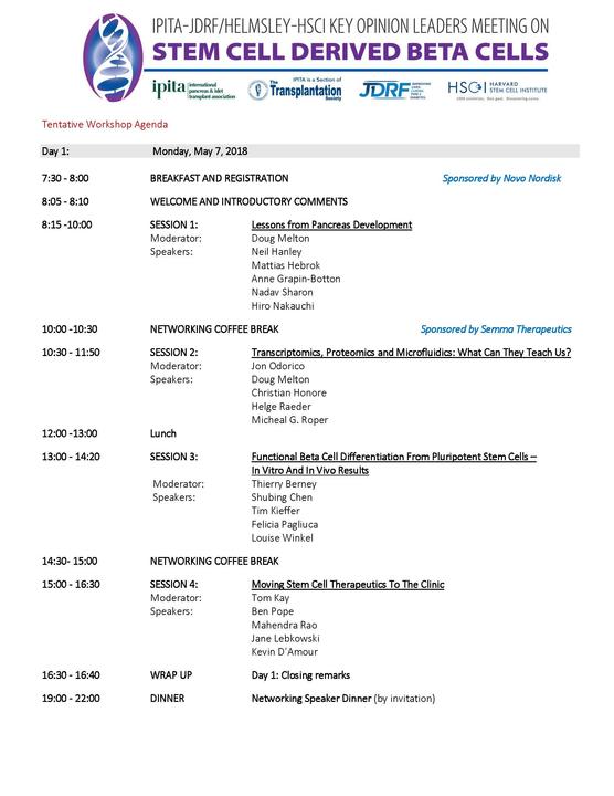 IPITA day one image